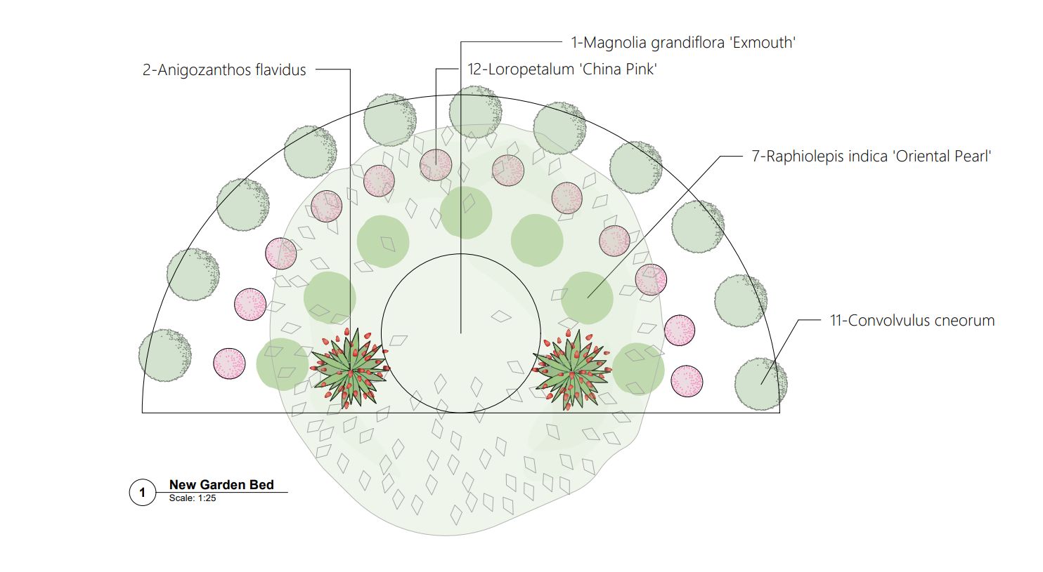 A semi circular garden bed design concept